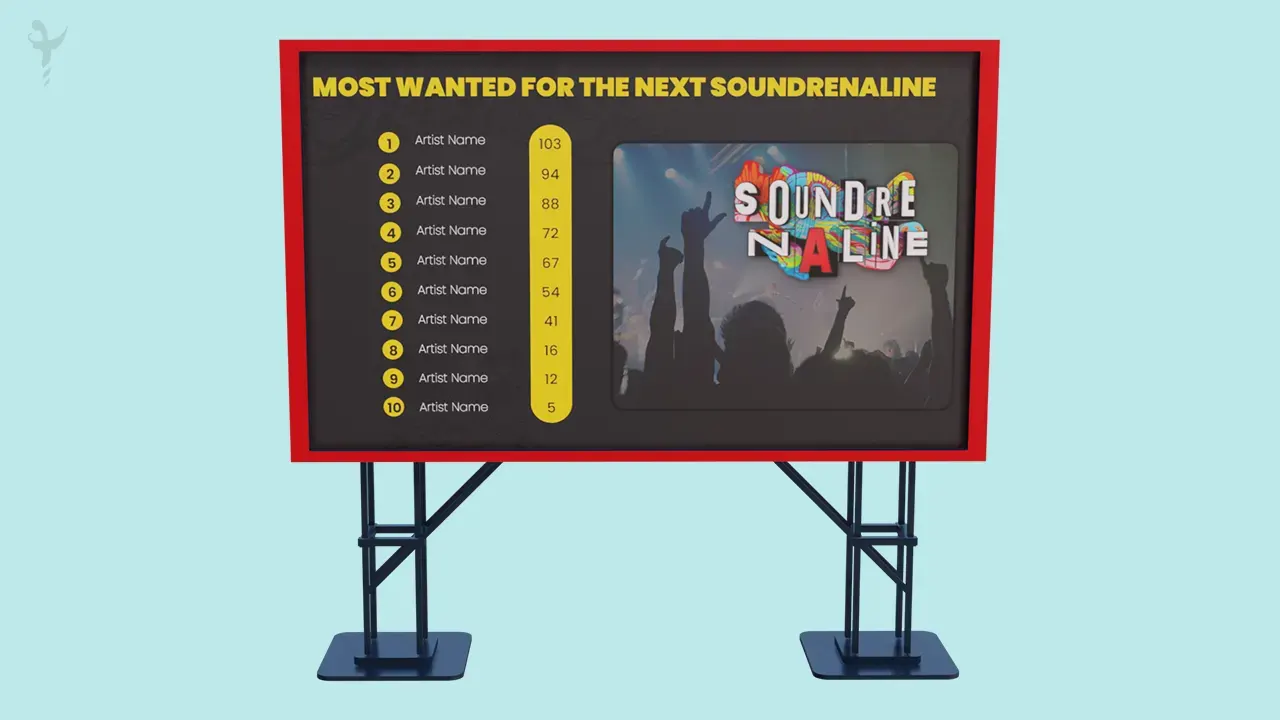 Soundrenaline 2019 GWK Bali - Konsep 3D Front-End #3